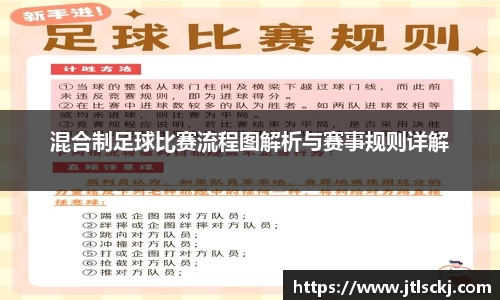 混合制足球比赛流程图解析与赛事规则详解